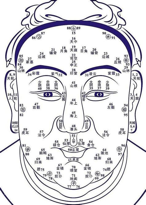 男眼睛面相|男人眼睛面相图解大全